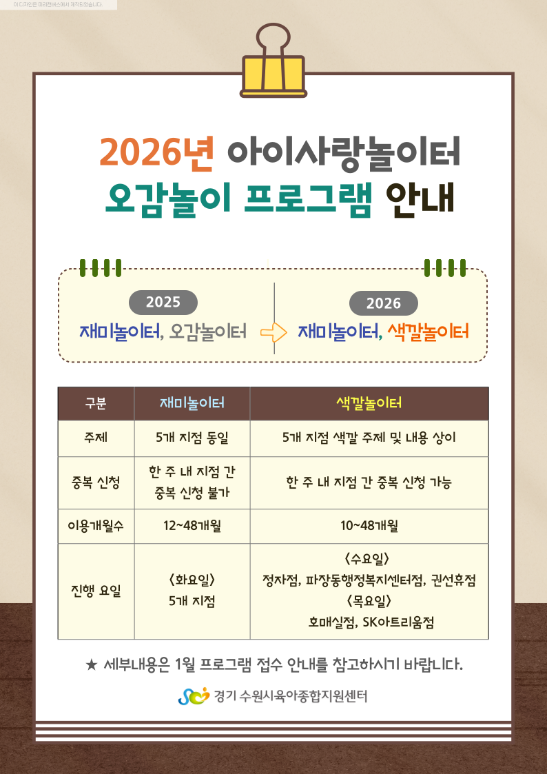 2026년 아이사랑놀이터 오감놀이 프로그램 안내.png