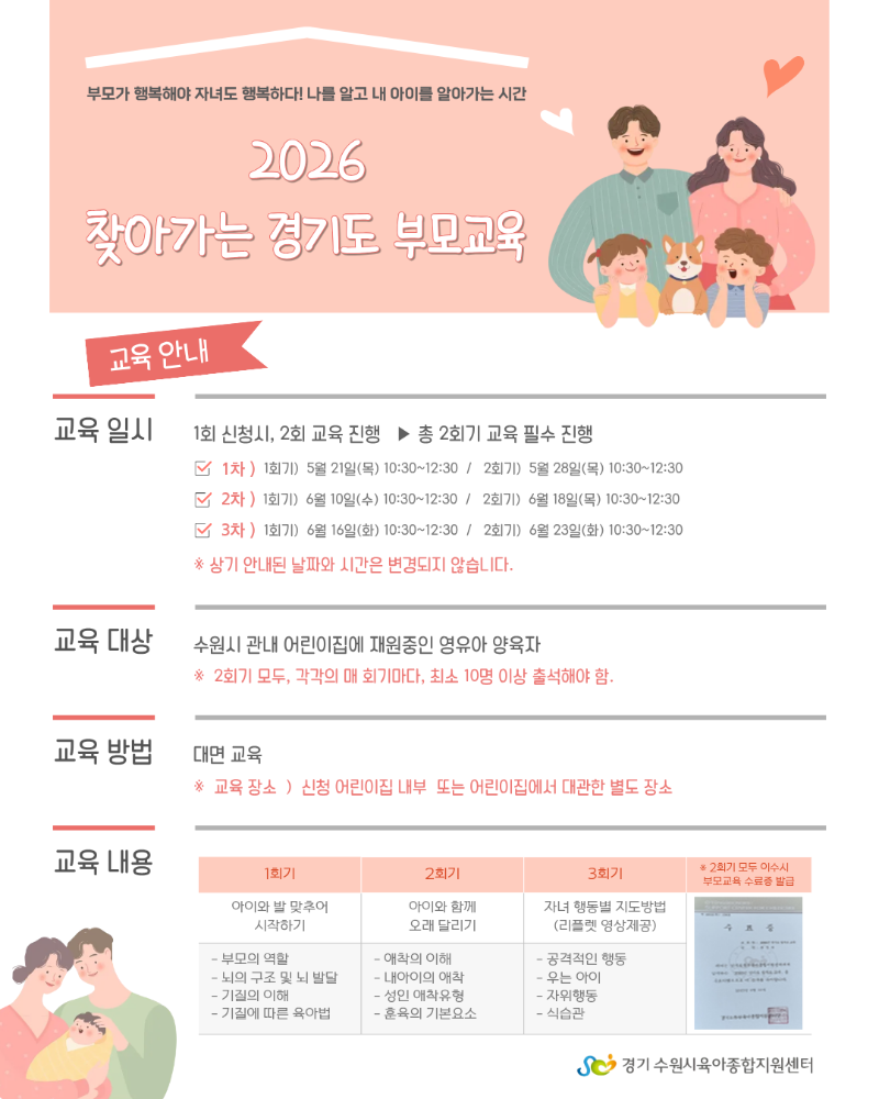 2 교육안내문(경기도 부모교육) 1.png
