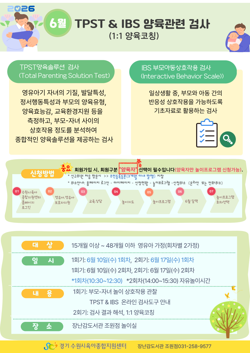 붙임  2. TPST&IBS 양육솔루션 접수 안내문 1부.png
