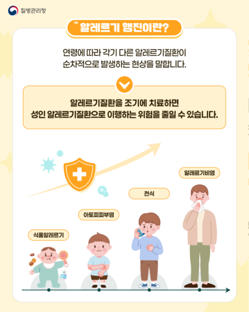[질병관리청] 세계 알레르기 주간 관련 홍보 카드뉴스_3.png