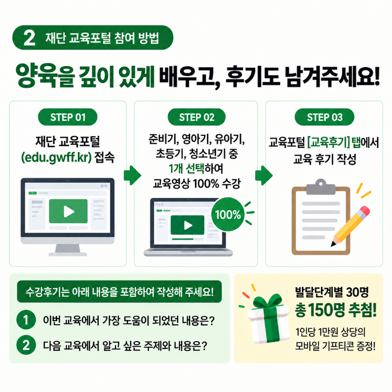 02 교육포털 참여방법_카드뉴스.png