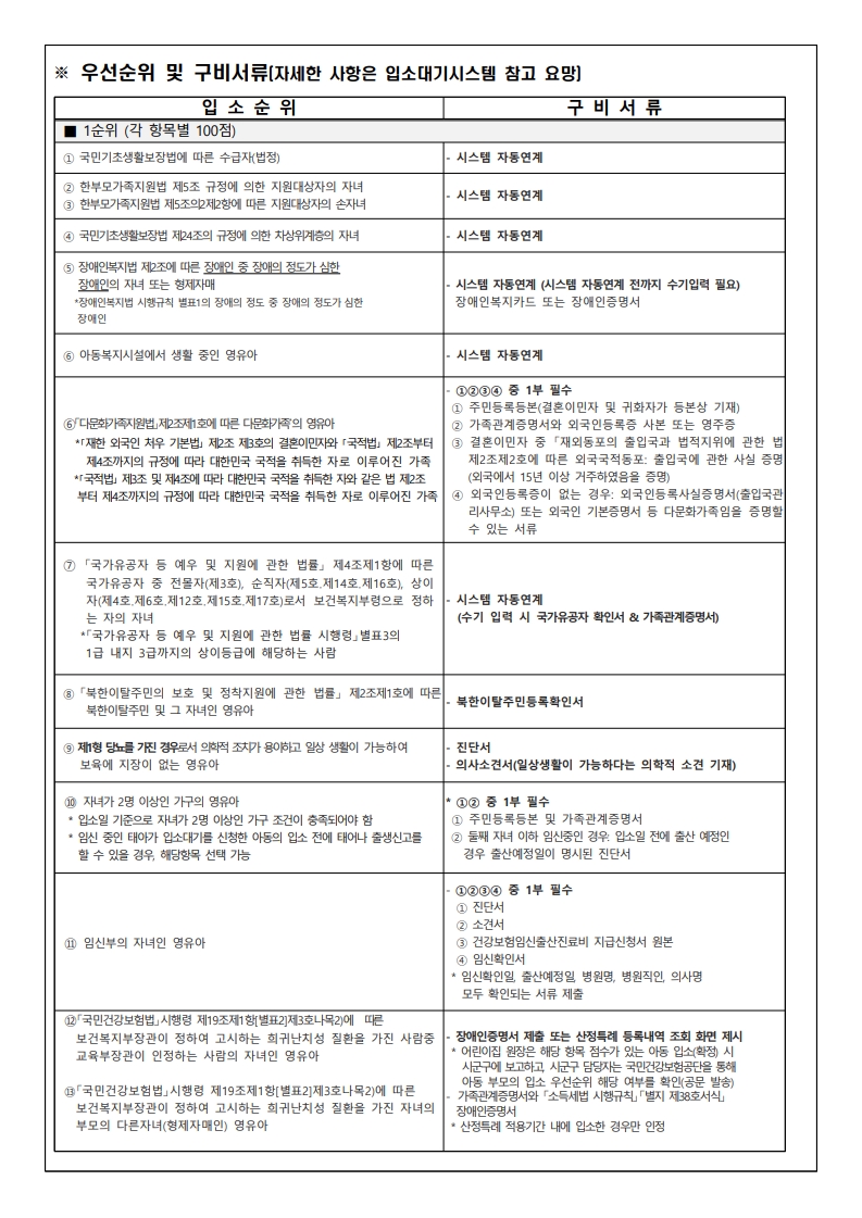 (안내문- 최종)시립팰루시드어린이집 원아모집(개원 11.1.) -복사_3.jpg